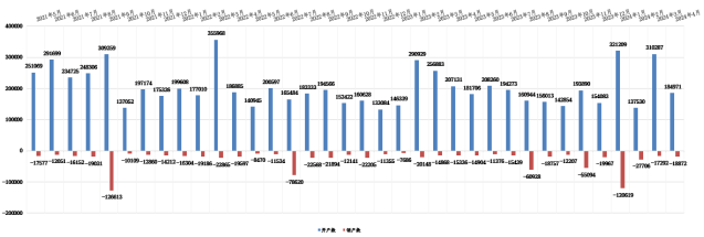 C:/Users/de'l'l/Desktop/cz/经营数据/2024/2024.4月/开户数24.4.PNG开户数24.4