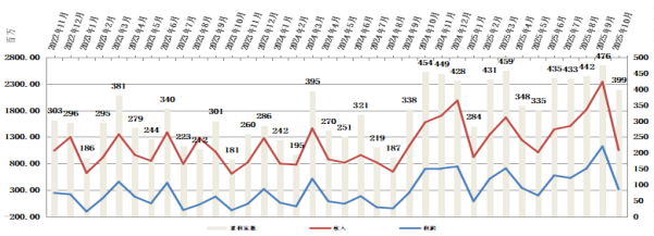 2917782e63c1ac50828192c61896aadb