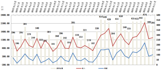 27813a0e64b2f64fbe2c5bc5a7c0bac6