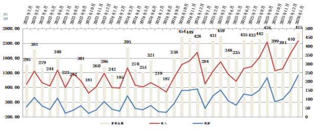 5a83b32d-037d-42c2-8901-e7eaa6ee697a